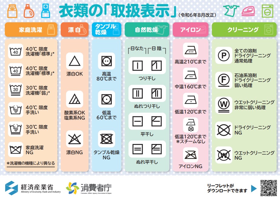 スチームアイロン禁止マークの確認方法