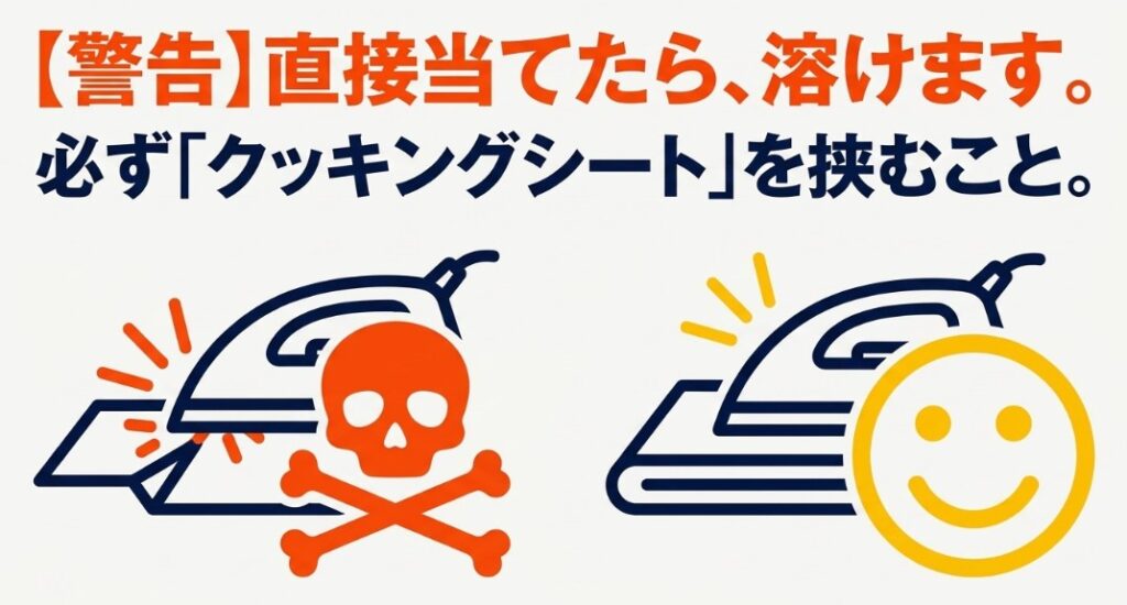 直接アイロンを当てると溶けるため、必ずクッキングシートを挟むよう警告