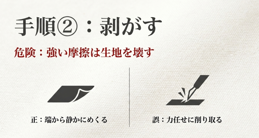 手順2：剥がす。強い摩擦は生地を壊す危険があるため、力任せに削り取るのは誤り。端から静かにめくるのが正しいやり方