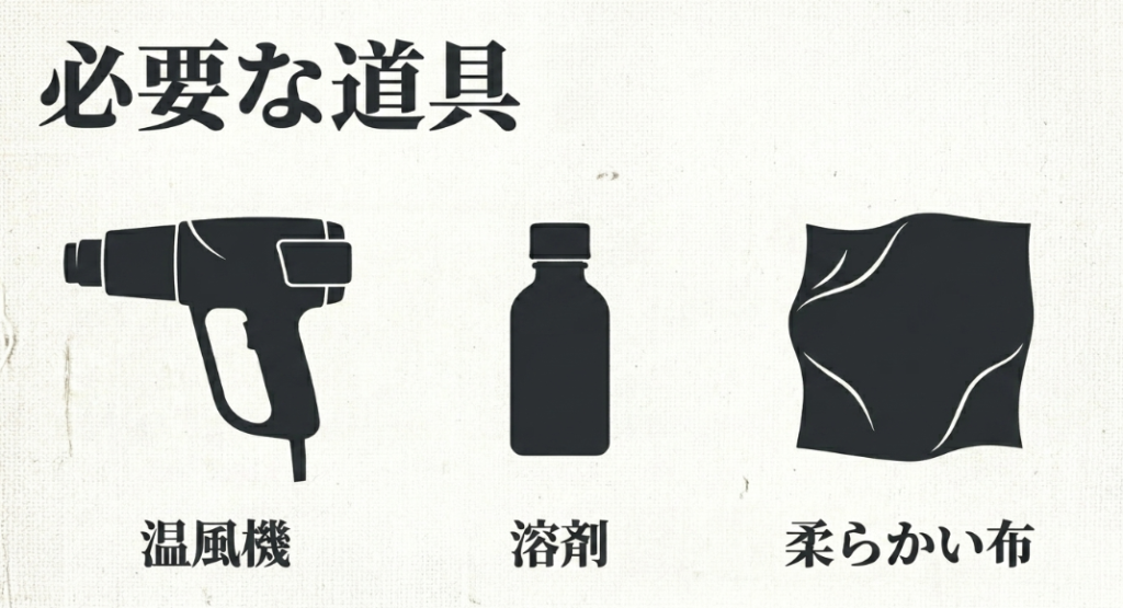 ロゴ消しに必要な道具のイラスト。温風機、溶剤のボトル、柔らかい布