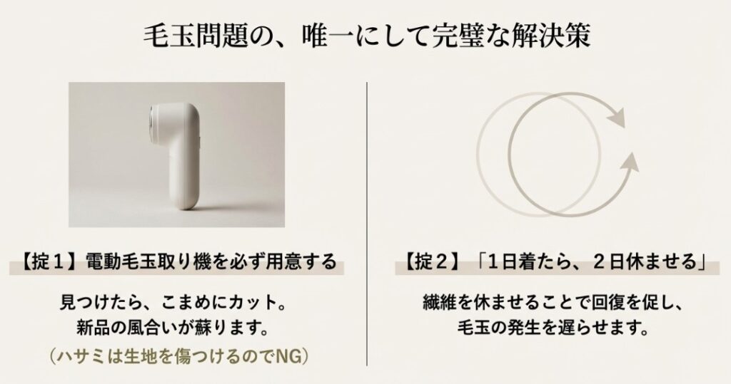 電動毛玉取り機の使用と「1日着たら2日休ませる」着用ローテーションによる毛玉対策の解説