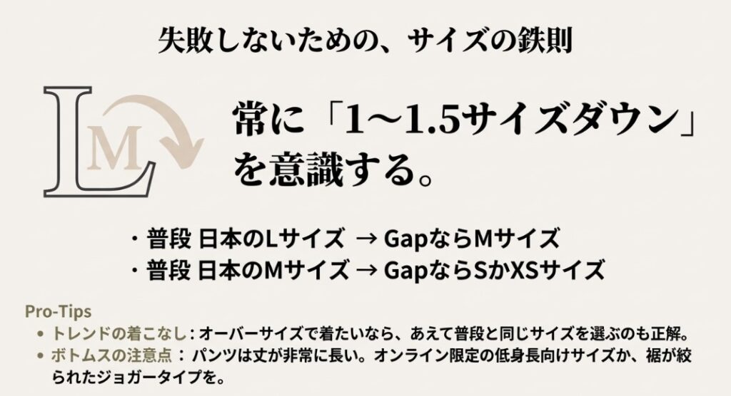 日本サイズからGapサイズへの換算ガイド（LサイズはM、MサイズはSまたはXSへサイズダウンを推奨）