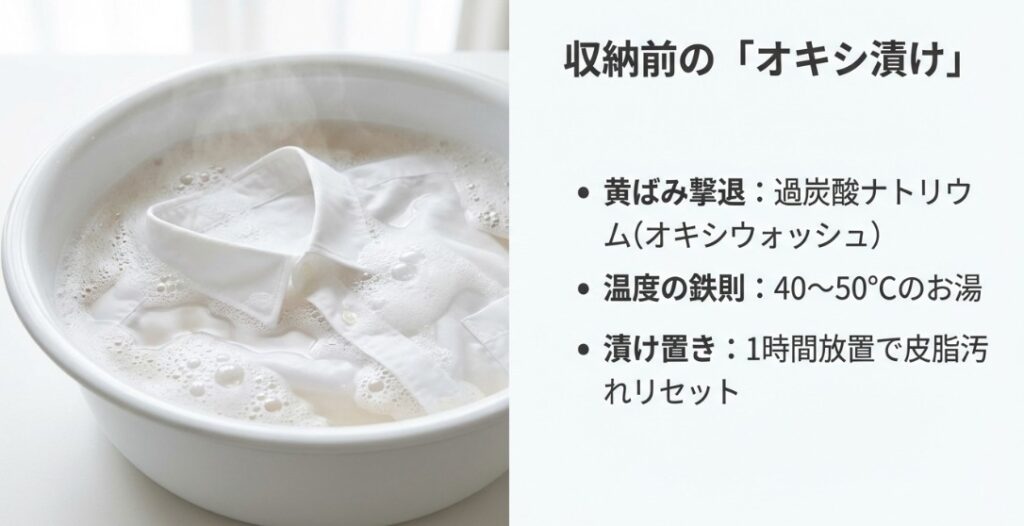 40〜50度のお湯でオキシウォッシュを溶かし、皮脂汚れをリセットするために1時間放置する手順を説明