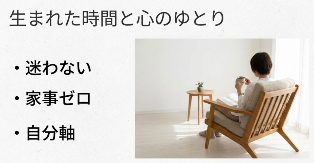 明るい部屋で椅子に座り、お茶を飲みながら読書をする女性の画像。「生まれた時間と心のゆとり：迷わない、家事ゼロ、自分軸」と記載