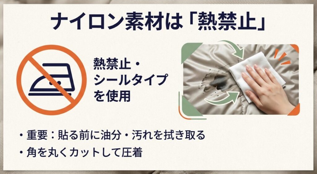 ナイロン素材は熱禁止のためシールタイプを使用すること、貼る前に汚れや油分を拭き取ること、角を丸くカットして貼ることを説明