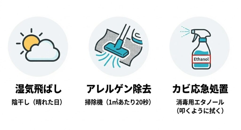 晴れた日の陰干しでの湿気飛ばし、掃除機によるアレルゲン除去(1平米20秒)、消毒用エタノールによるカビの応急処置を解説