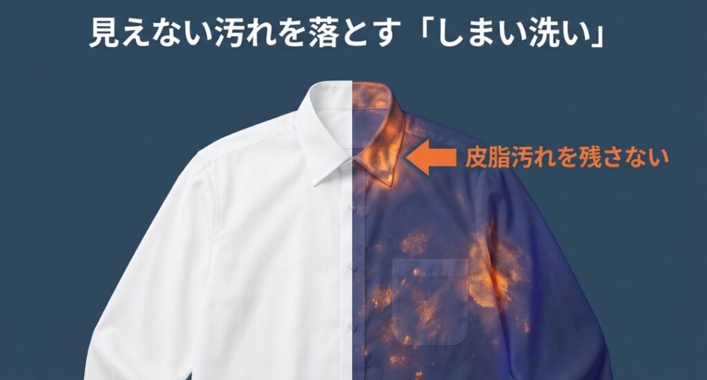 シャツの襟元などに残った見えない皮脂汚れが黄ばみの原因になることを示す、洗濯前後の比較イメージ