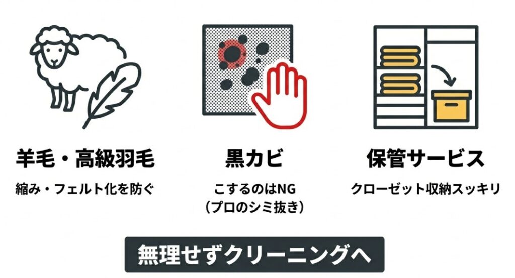 羊毛や高級羽毛の縮み防止、黒カビのシミ抜き、保管サービスによるクローゼット収納のスッキリ化など、プロに頼る利点