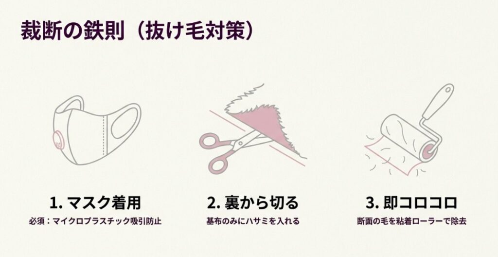 マスク着用、裏面からの裁断、粘着ローラーによる清掃という、抜け毛を最小限に抑えるための実践的フロー図