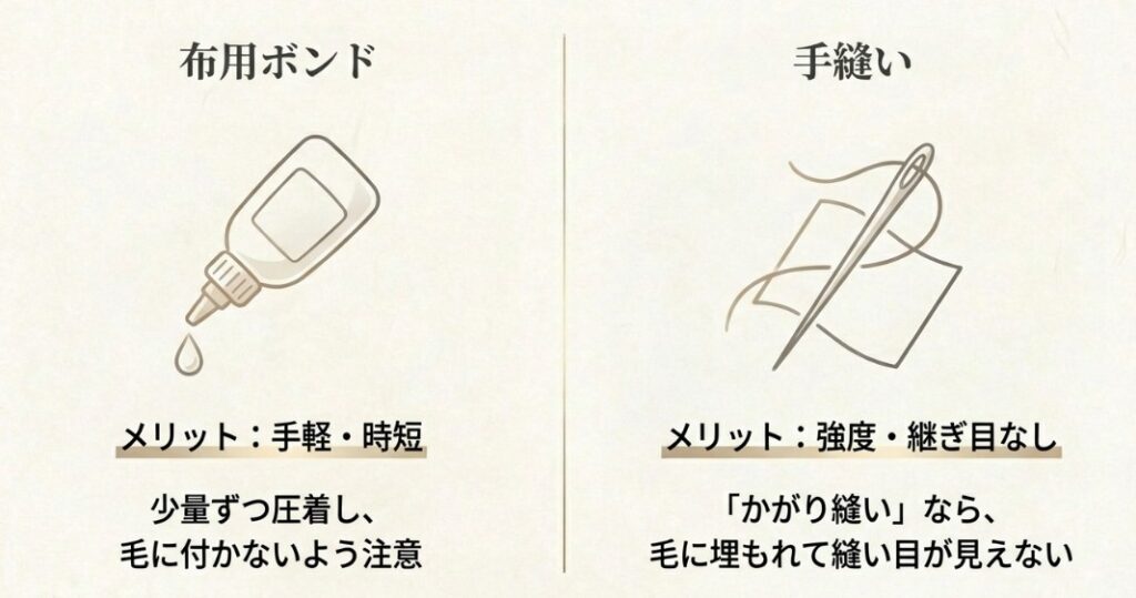 強度が必要なら手縫い、手軽さなら布用ボンドという付け方の比較と注意点