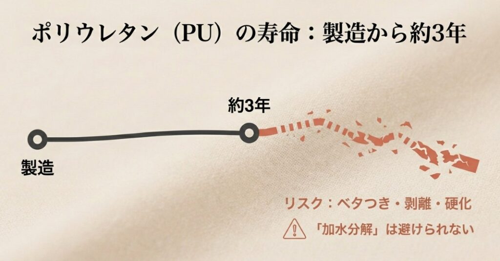 経年劣化や寿命でフェイクファーの毛が抜ける原因