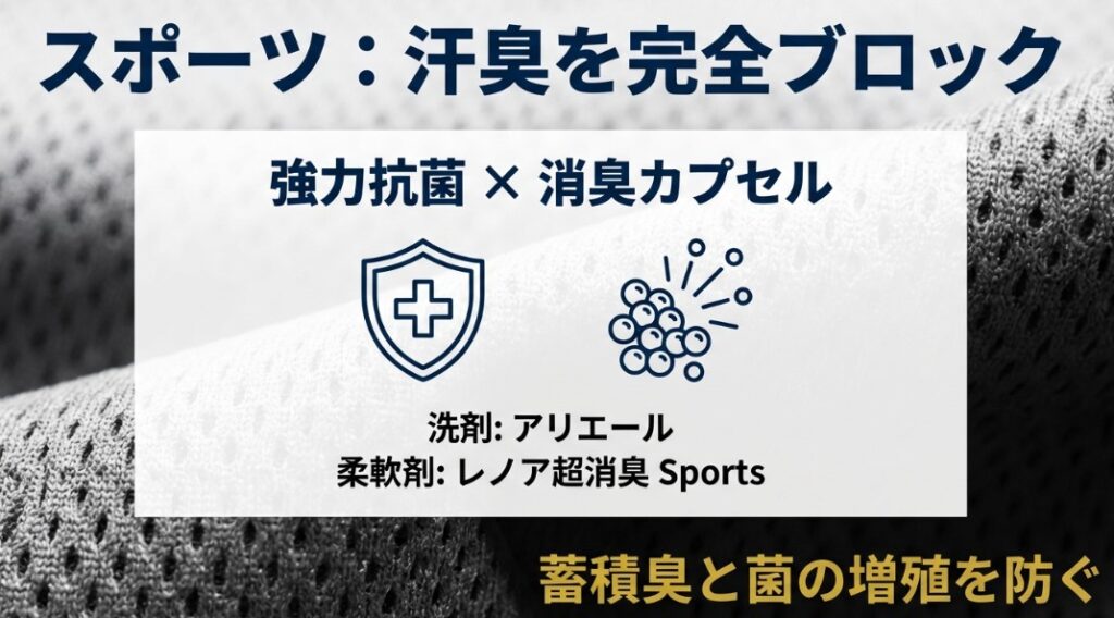 スポーツの汗臭や皮脂に特化した消臭の選び方