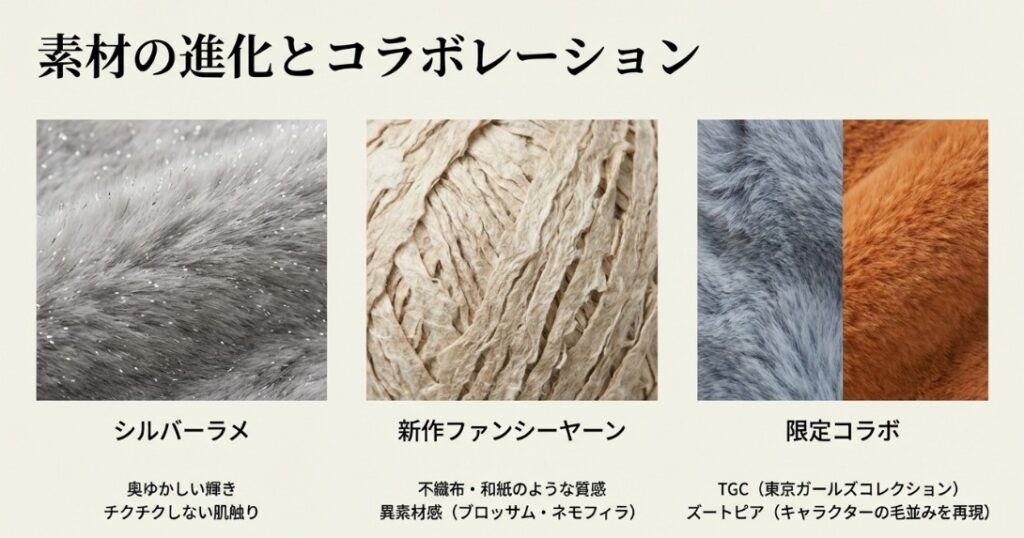 素材の進化とコラボレーション