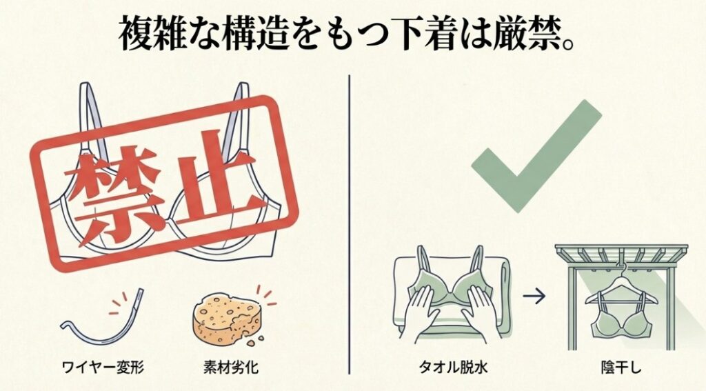 構造が複雑なブラジャーの乾燥機使用リスクと、推奨されるタオルドライや日陰干しの手順を解説
