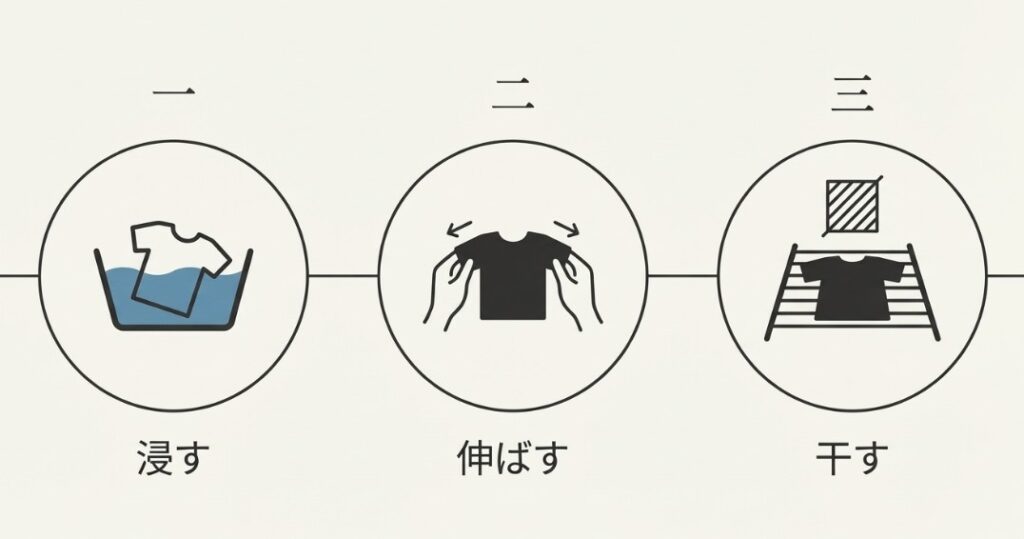 縮んだ服をヘアコンディショナーで復活・修復する手順