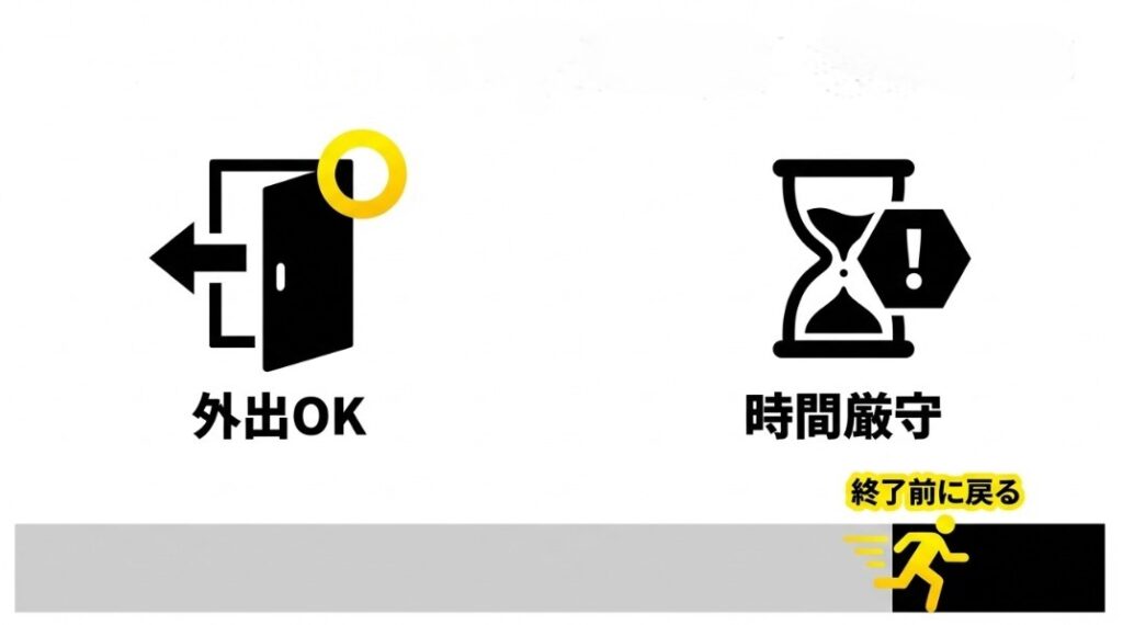 稼働中の途中外出に関するマナー