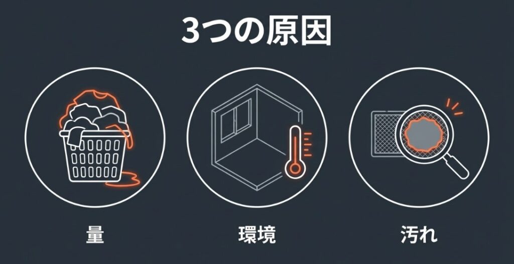 乾燥機付き洗濯機が乾かない主な原因と対策