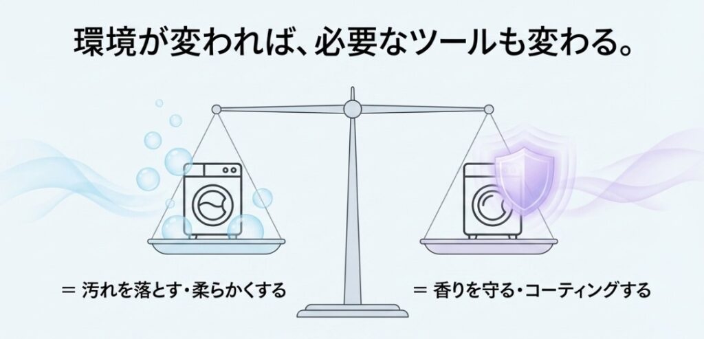 乾燥機に入れる柔軟剤のまとめ