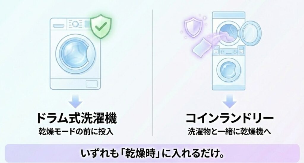 コインランドリーでの効果的な活用