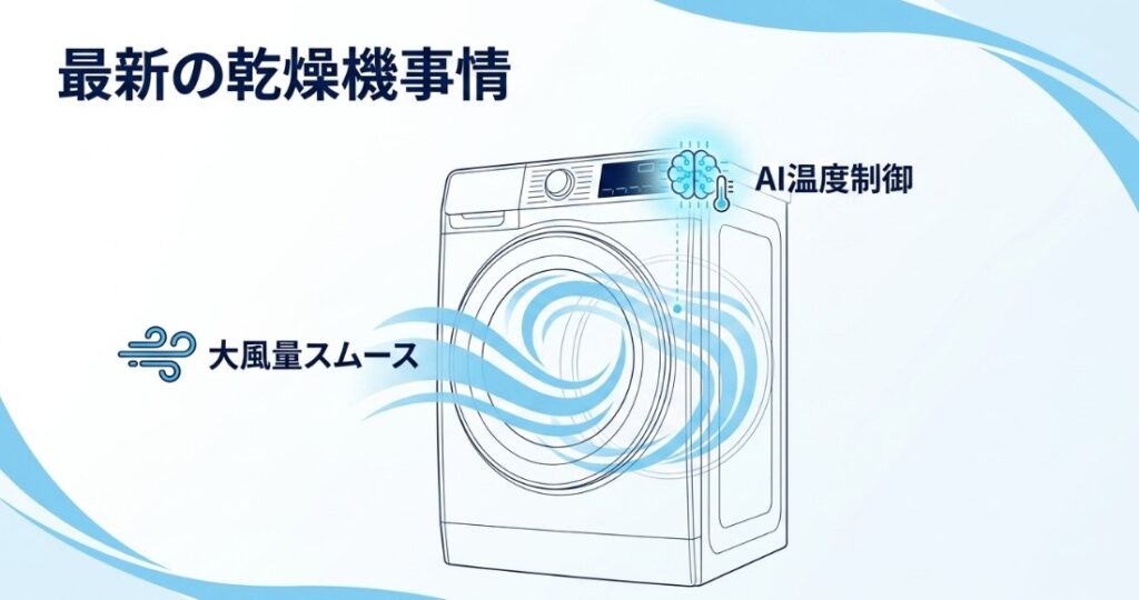 日立やパナソニックなどの最新家電の比較