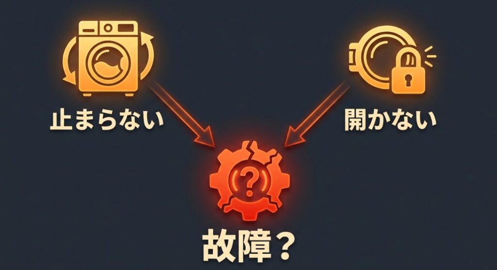 コインランドリーの表示の意味