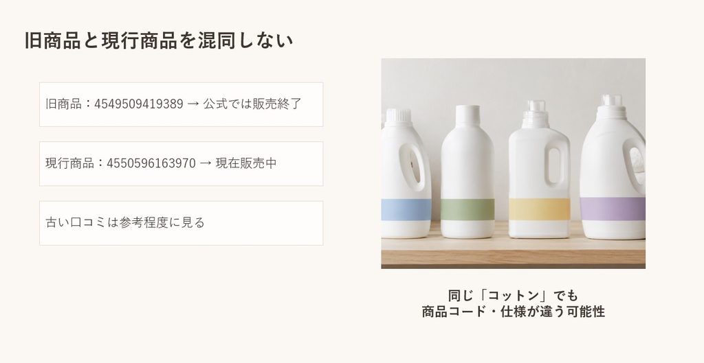カインズ柔軟剤コットンの旧商品と現行商品では商品コードや仕様が異なることを説明した画像