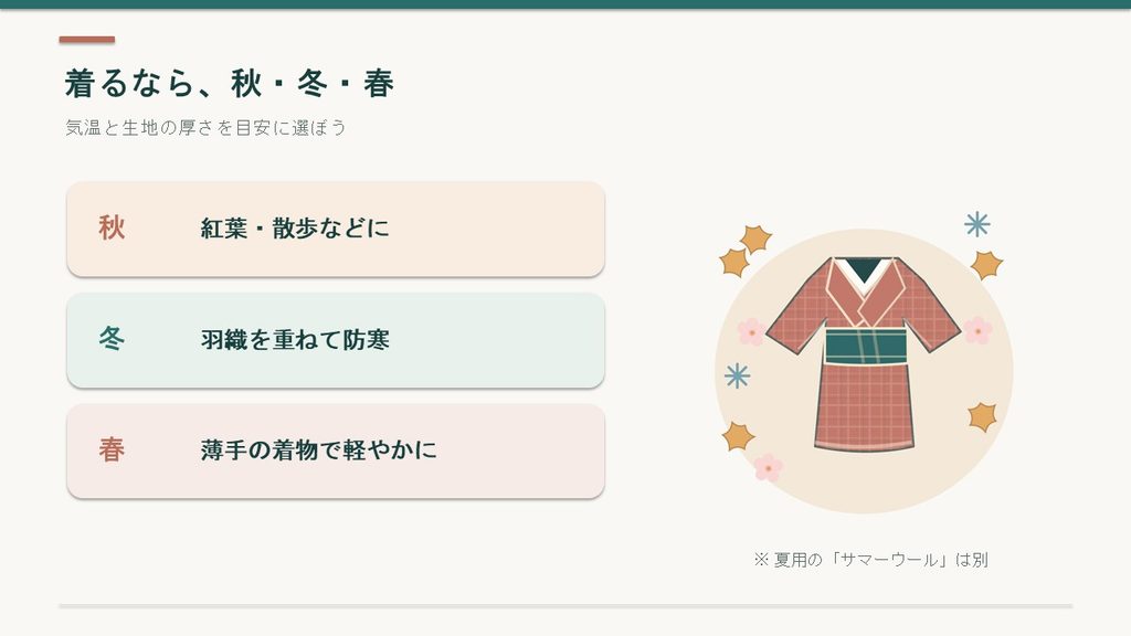 ウールの着物に適した秋・冬・春の着こなしと、夏用のサマーウールとの違いをまとめた図解