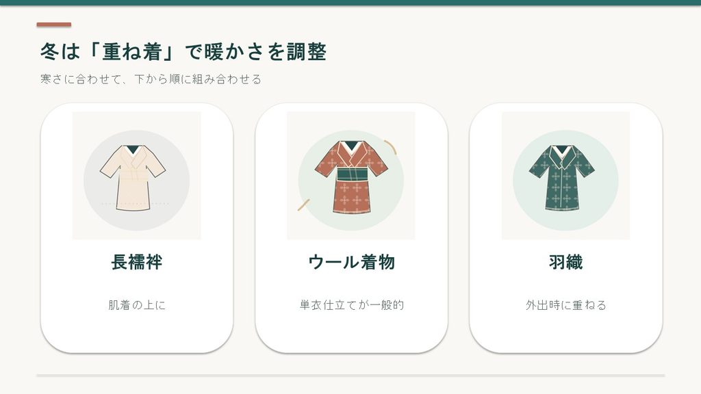 冬のウール着物の着こなしとして、長襦袢、単衣仕立てのウール着物、羽織を重ねる方法を紹介
